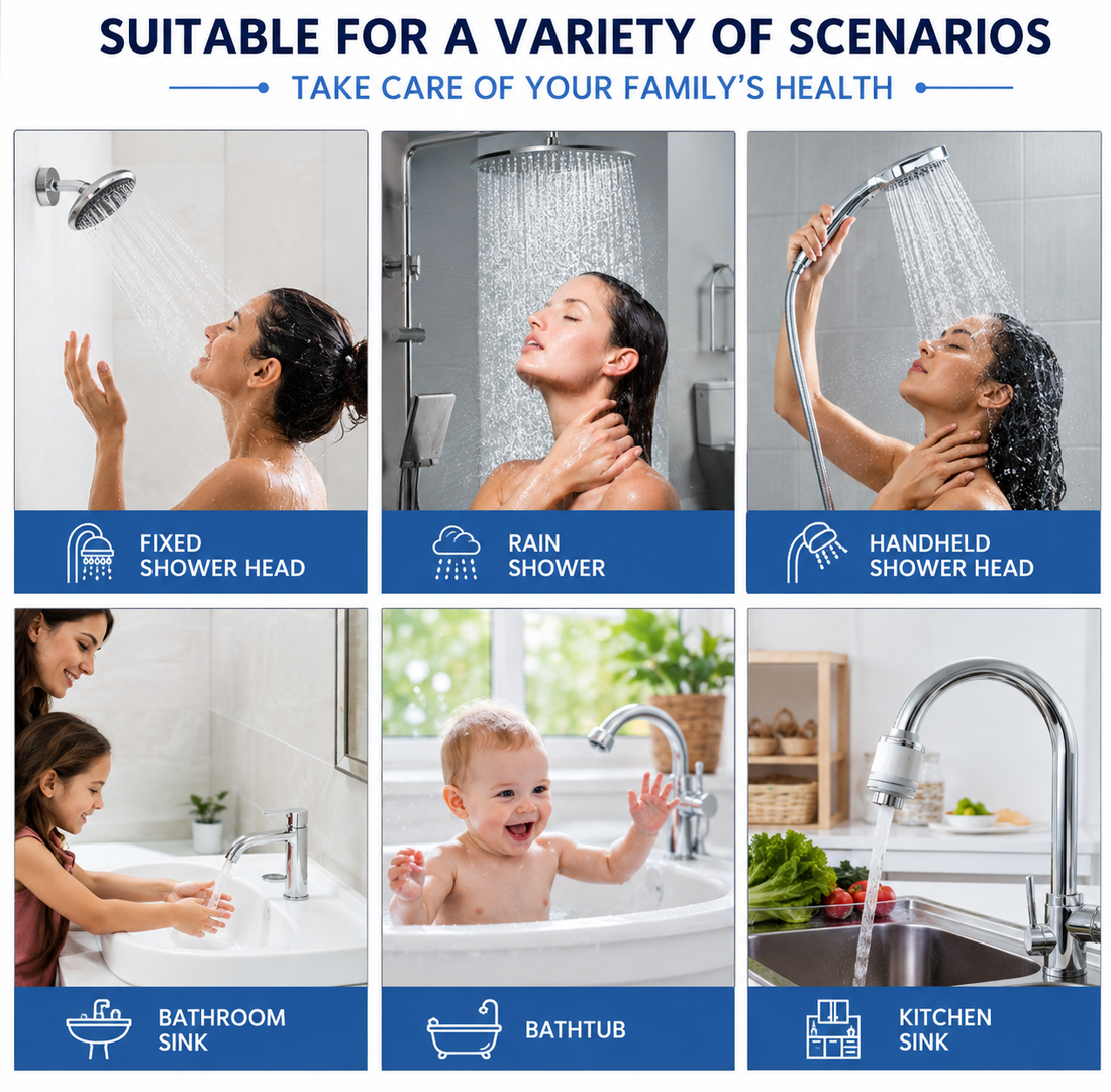 36-Stage Shower Head Filter with Vitamin C E for Hard Water- Eliminates 99% of Chlorine, Rust & Bacteria