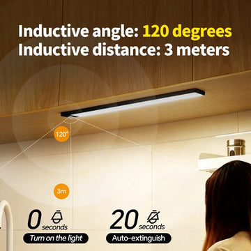 USB Rechargeable Motion Sensor LED Light, Black & White Available - Under Cabinet Lighting for Kitchen Home Indoor  LED Lighting
